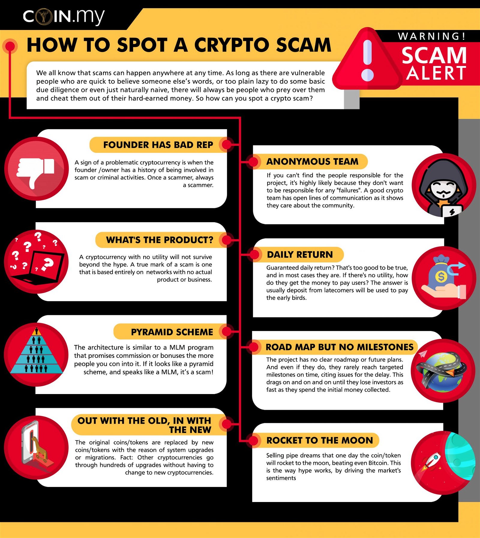is crypto .com a scam