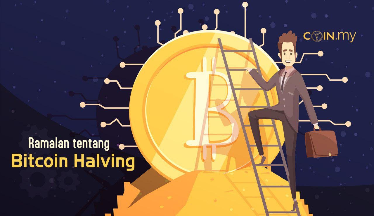 an image on a post on bitcoin halving