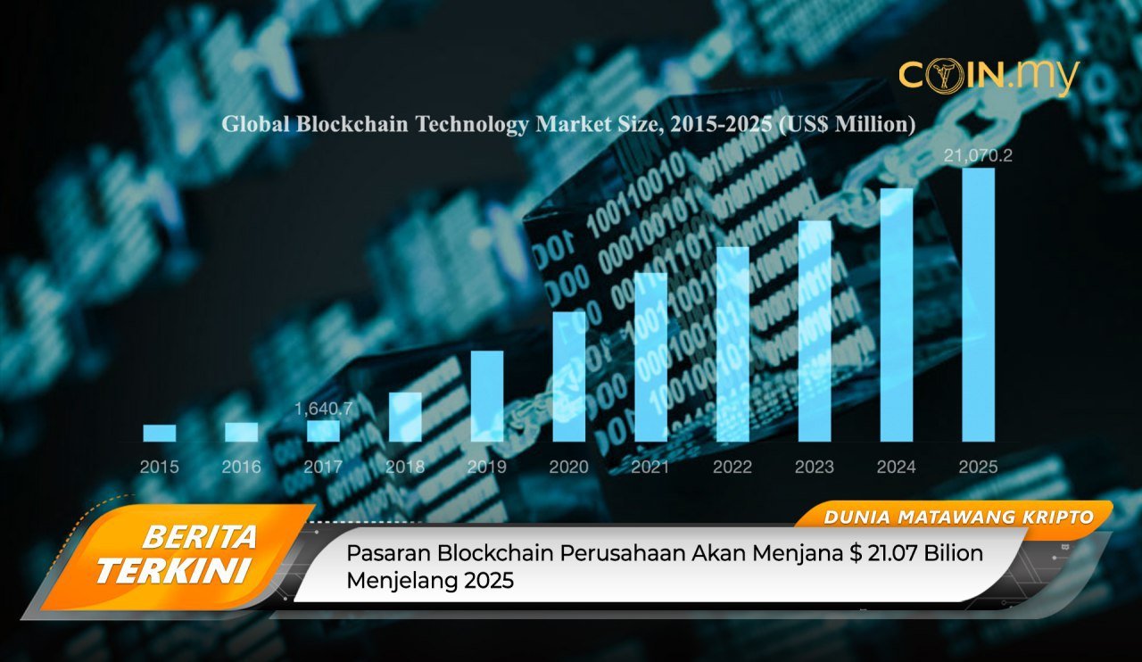 an image on a post on blockchain bilion 2025