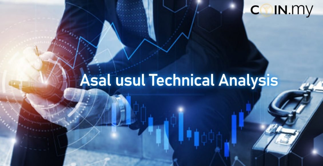 an image on a post on technical analysis saham trading